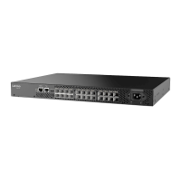 Switch Fiber Channel DB610S