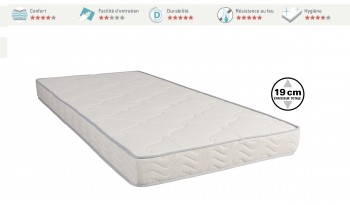 Matelas a ressort capri ressort 80 x 190 cm